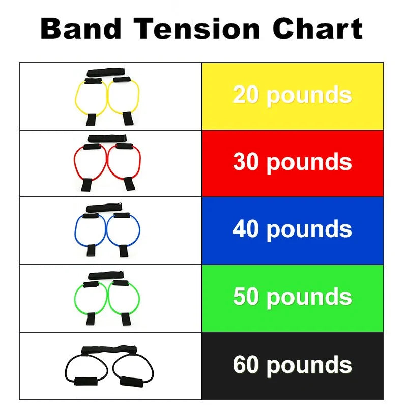 Fitness Booty Bands Set